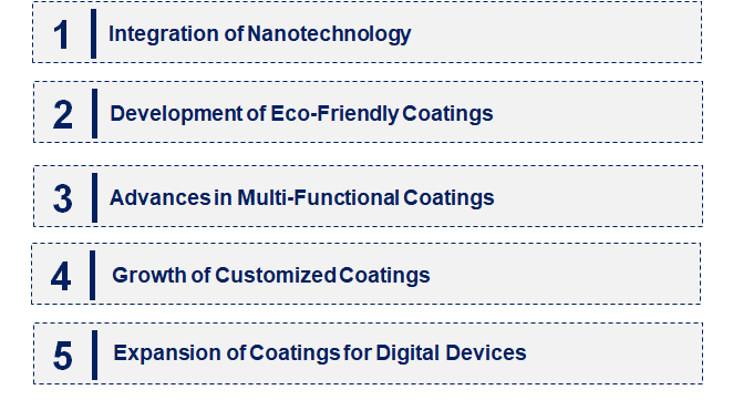 Emerging Trends in the Hard Coating for Lens Market